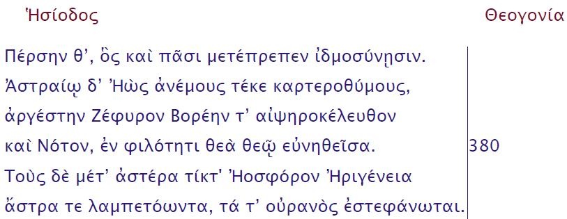 Το ψεύδος για τον Εωσφόρο, αποκαλύπτεται. Όλη η αλήθεια.