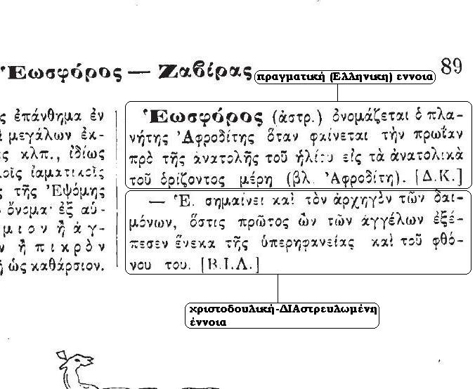 Το ψεύδος για τον Εωσφόρο, αποκαλύπτεται. Όλη η αλήθεια.