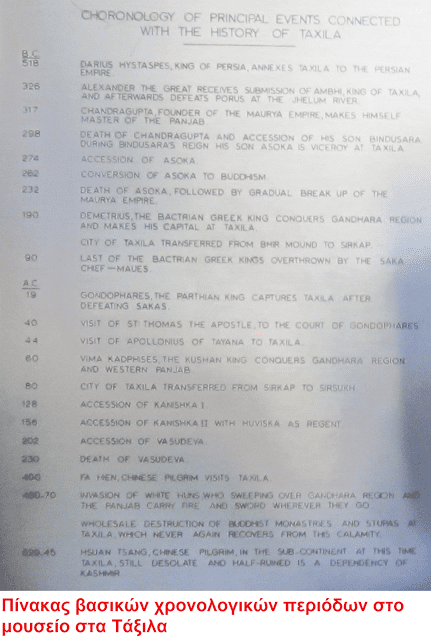 Ακολουθώντας τα βήματα του Μ. Αλεξάνδρου στο Πακιστάν