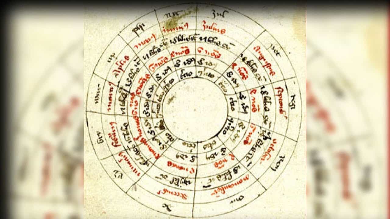 Το Ανεξήγητο Χειρόγραφο Voynich