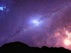 Τι Είναι το Έτος Συγχώνευσης και Πότε το Πλησιάζουμε