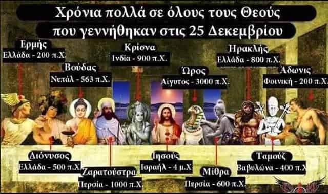 Το Ελληνικό «Τριέσπερον» και Προχριστιανικές Θεογεννήσεις