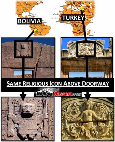 Παγκόσμια θρησκεία από το παρελθόν