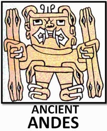 Παγκόσμια θρησκεία από το παρελθόν