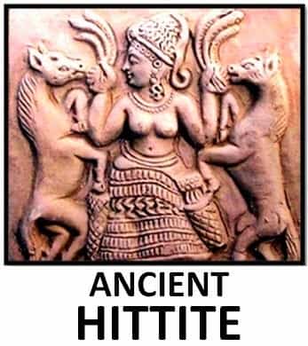 Παγκόσμια θρησκεία από το παρελθόν