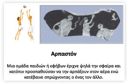 Τα Παιχνίδια που Έπαιζαν στην Αρχαία Ελλάδα