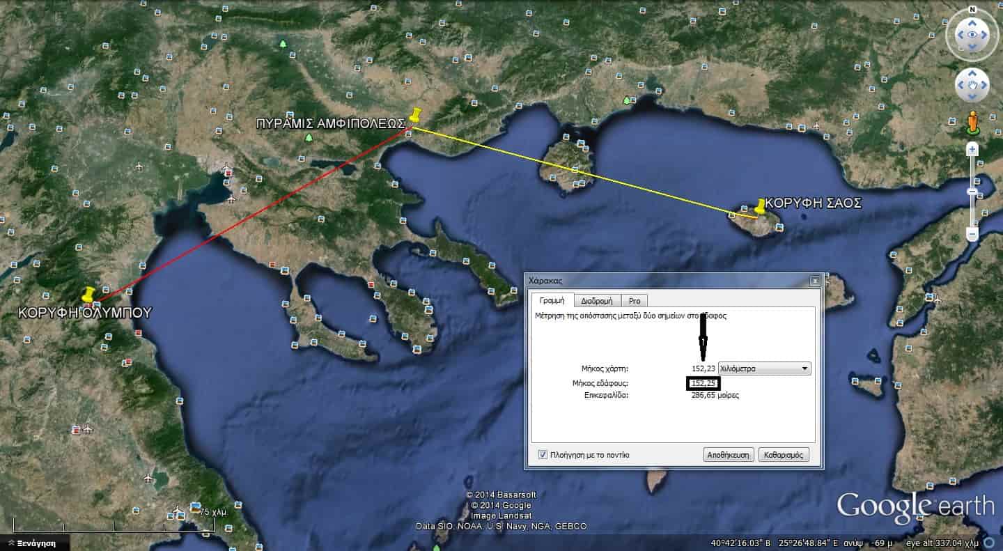 Ο «Τάφος της Αμφίπολης» ΔΕΝ ΕΙΝΑΙ ΤΑΦΟΣ...