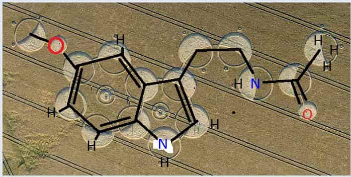αγρογλυφικό, αναπαριστά την βασική χημική σύνθεση της μελατονίνης