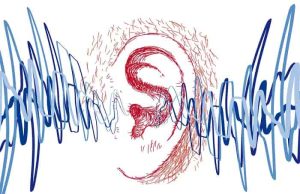 Το πρώτο σύστημα τηλεφωνίας στην ιστορία ήταν του Μεγάλου Αλεξάνδρου 356-323 π.Χ αυτί ακούει ήχους