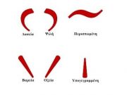 Η Νοηματική Ακρίβεια του Πολυτονικού που Κατήργησαν