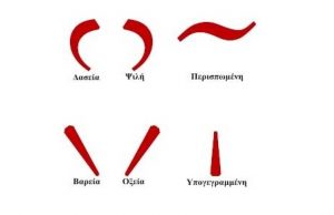 Η Νοηματική Ακρίβεια του Πολυτονικού που Κατήργησαν