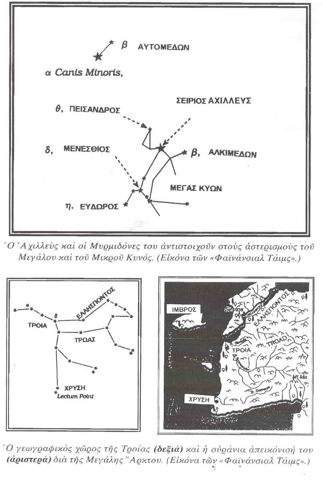 Η ΜΥΣΤΙΚΗ ΙΛΙΑΔΑ ΤΟΥ ΟΜΗΡΟΥ