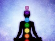 Ο Πλάτωνας Γνώριζε τα Τσάκρας και τα αναφέρει