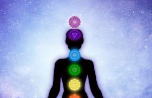 Ο Πλάτωνας Γνώριζε τα Τσάκρας και τα αναφέρει