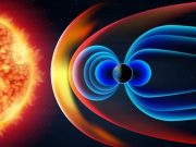 Ζώνες Βαν Άλεν γύρω από τη Γη. Είναι επικίνδυνες; Διάγραμμα με τον Ήλιο της Γης και το μαγνητικό πεδίο της όπου συμπεριλαμβάνονται και οι Ζώνες Βαν Άλεν