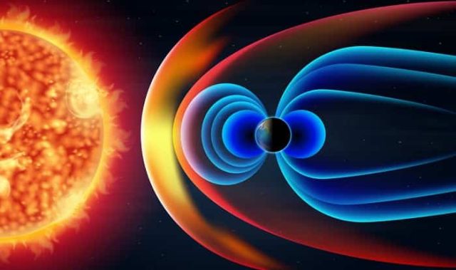 Διάγραμμα με τον Ήλιο της Γης και το μαγνητικό πεδίο της όπου συμπεριλαμβάνονται και οι Ζώνες Βαν Άλεν
