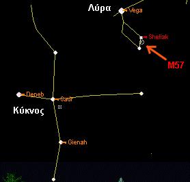Αστερισμοί Λύρα και Κύκνος