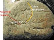 Αστρονομικός χάρτης με Έψιλον, ηλικίας 100.000 ετών