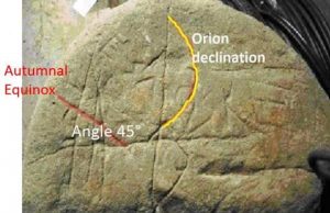 Αστρονομικός χάρτης με Έψιλον, ηλικίας 100.000 ετών