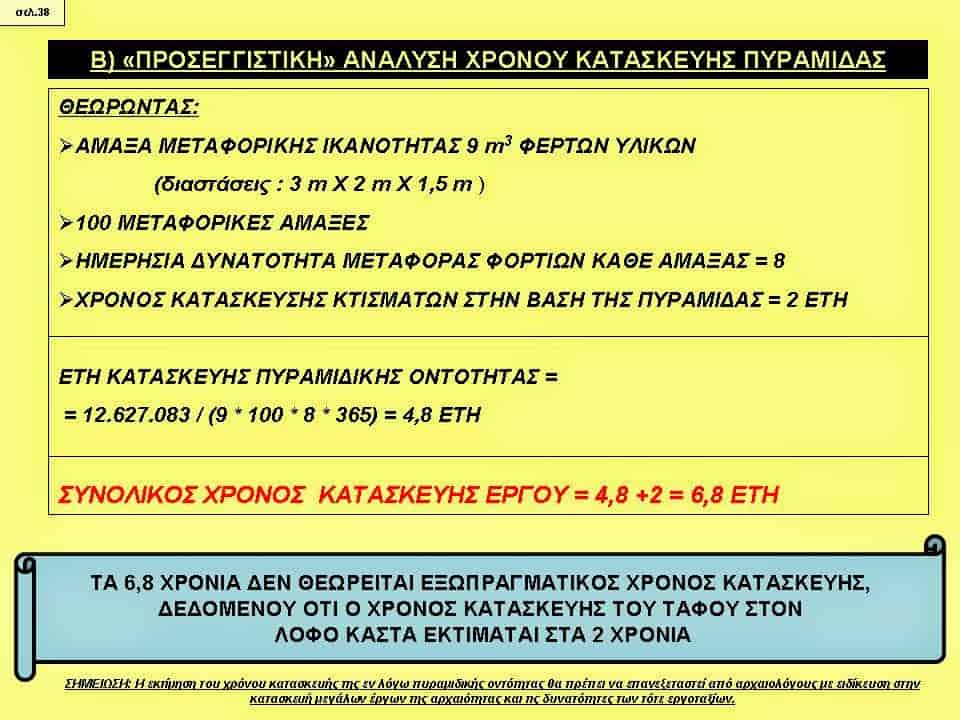 Η Τεράστια Πυραμίδα της Αμφίπολης, στον Λόφο Καστά (εικόνες)