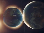 Η ευθυγράμμιση της Γης, του Ήλιου και του Σείριου Η ευθυγράμμιση της Γης, του Ήλιου και του Σείριου