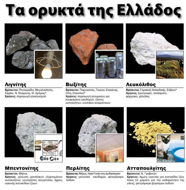 ΔΕΙΤΕ ΤΙ ΠΛΟΥΤΟ ΔΙΑΘΕΤΕΙ, ΑΥΤΟΣ Ο ΤΡΙΣΕΥΛΟΓΗΜΕΝΟΣ ΤΟΠΟΣ! (Καί όμως, θέλουν να μας πάνε στον πάτο!)
