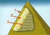 pyramid-coppens-min