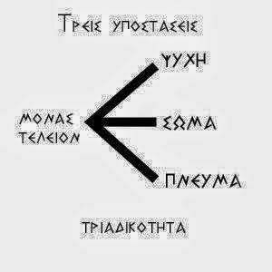 Τα γράμματα Ύψιλον και Έψιλον. Η Σχέση τους με τα Ελευσίνια Μυστήρια