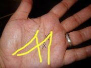 Τι σημαίνει αν έχουμε στην παλάμη μας το γράμμα Μ