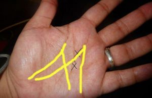 Τι σημαίνει αν έχουμε στην παλάμη μας το γράμμα Μ