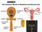 Ένα Μυστικό πίσω από τo Αιγυπτιακό Σύμβολο Ankh – Ανκ