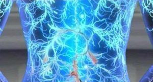 Αιθερική ενέργεια. Αιθέρας το μυθικό Πέμπτο Στοιχείο