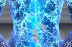 Αιθερική ενέργεια. Αιθέρας το μυθικό Πέμπτο Στοιχείο