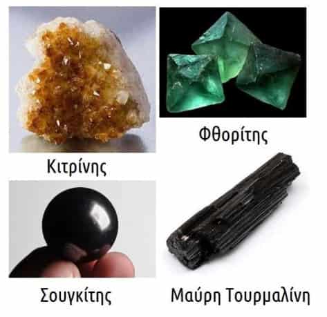 δύναμη των κρυστάλλων