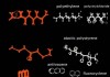 Ancient-chemcial-structures (1) – Ural-Pictograms-min