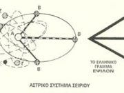 Σείριος, Σελήνη και Υποθαλάσσια Αστροδρόμια Ψυχών