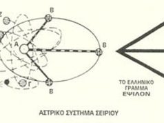 Σείριος, Σελήνη και Υποθαλάσσια Αστροδρόμια Ψυχών
