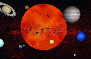 Γιατί οι Πλανήτες Έχουν Αρχαία Ελληνικά Ονόματα