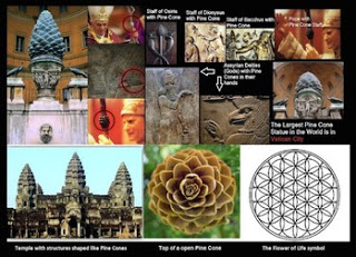 Σύμβολα Που Συνδέουν Όλους Τους Μεγάλους Αρχαίους Πολιτισμούς σαν Ένας Παγκόσμιος