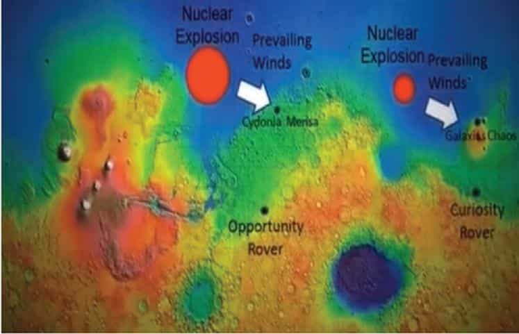 Πυρηνικά όπλα στον Άρη έφεραν την μαζική καταστροφή!