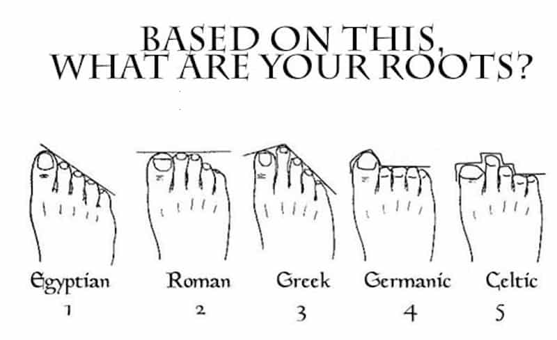 «Ελληνικό πόδι» - Η ιδιομορφία στα δάχτυλα που έγινε αισθητικό πρότυπο (εικόνες)