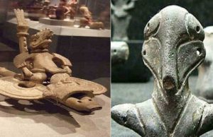 Αρχαία Αντικείμενα «Αποδεικνύουν ότι οι «Θεοί» ήταν Εδώ