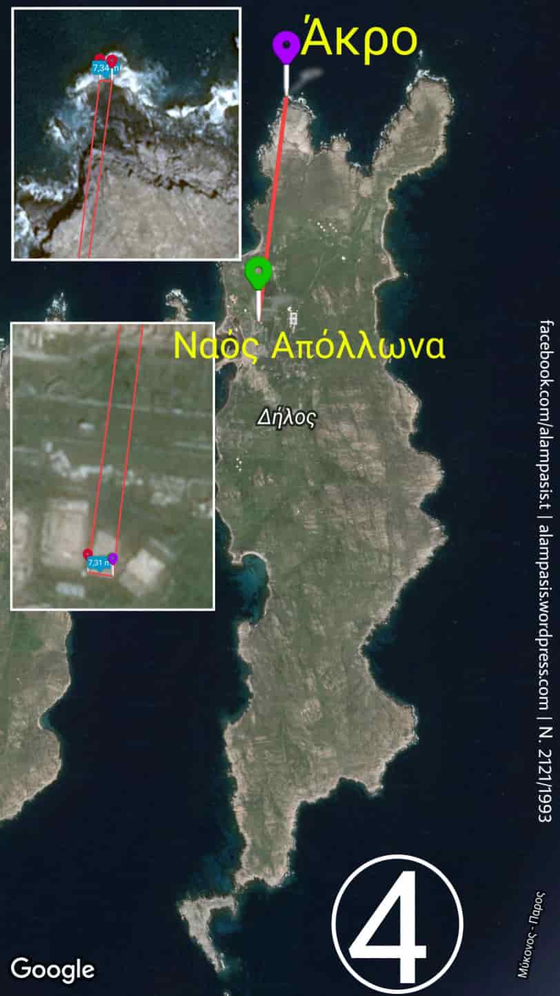 Η Ιερή Παρακαταθήκη των Ναών της Δήλου Κρυμμένη για Χιλιετίες  