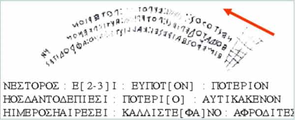 Το «Κύπελλο του Νέστορα» Αποδεικνύει Αυτό που μας Κρύβουν  