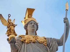 Θεά Αθηνά. Αποσυμβολισμός σε περικεφαλαία, ασπίδα, γοργόνειο, όφις, Νίκη