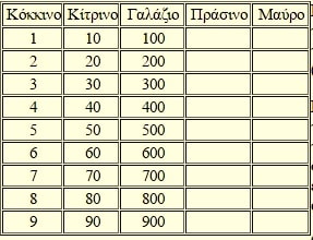 Η ΠΕΡΙΠΤΩΣΗ ΤΩΝ ΑΡΑΟΥΚΑΝΩΝ ΤΗΣ ΧΙΛΗΣ