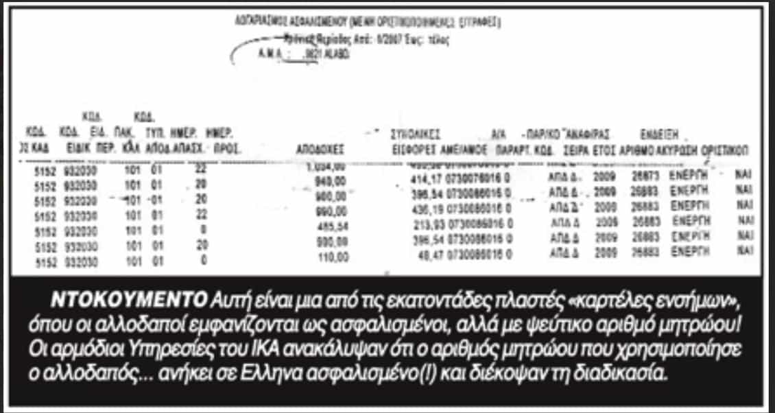 ΑΠΟΚΑΛΥΨΗ ΜΕΓΑΤΟΝΩΝ (ΝΤΟΚΟΥΜΕΝΤΟ) ! ΓΙΑ ΓΕΡΑ ΝΕΥΡΑ !! Δίνουμε 2.000.000.000 ευρώ ΕΤΗΣΙΩΣ… (!!!)
