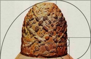 Ο Ομφαλός των Δελφών. Ομφαλός του Κόσμου