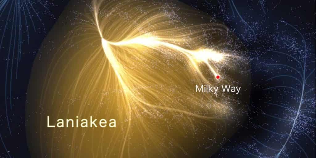 LANIAKEA: ΕΦΤΙΑΞΑΝ ένα ΧΑΡΤΗ της ΚΟΣΜΙΚΗΣ ΓΕΙΤΟΝΙΑΣ μας και ΜΕΙΝΑΜΕ ΑΦΩΝΟΙ !!! ΣΧΕΤΙΖΕΤΑΙ με το ΜΙΝΩΙΚΟ ΕΨΙΛΟΝ !!!