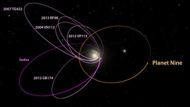 H NASA ΠΑΡΑΔΕΧΕΤΑΙ την ΥΠΑΡΞΗ του «ΝΙΜΠΙΡΟΥ» !!!